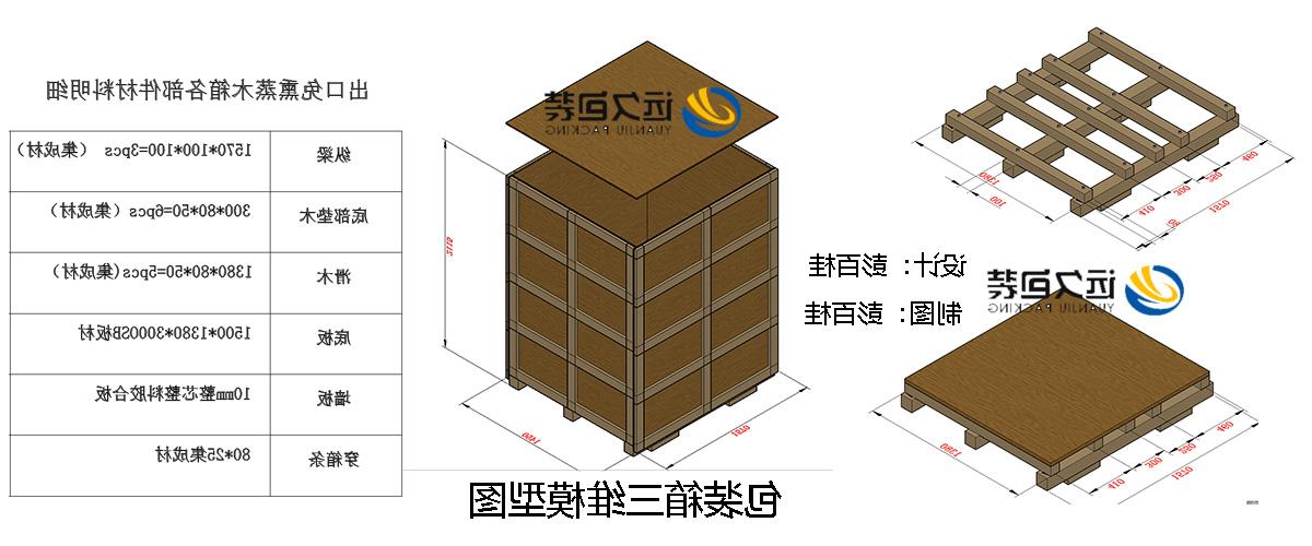 <a href='http://vx3.fugudl.com'>买球平台</a>的设计需要考虑流通环境和经济性